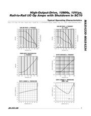 MAX4231AXT datasheet.datasheet_page 5