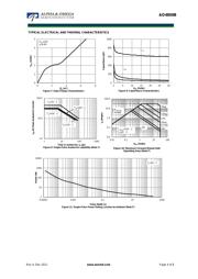 AO4800B datasheet.datasheet_page 4