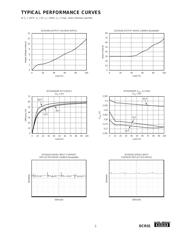 DCR010505U/1K datasheet.datasheet_page 5