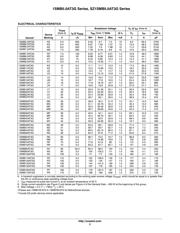 1SMB15AT3G datasheet.datasheet_page 3