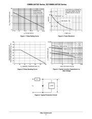 1SMB15AT3G datasheet.datasheet_page 4