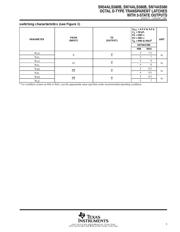 SN74ALS580BDWR datasheet.datasheet_page 5