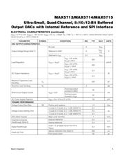 MAX5715BAUD+T datasheet.datasheet_page 3