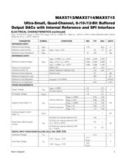 MAX5715BAUD+T datasheet.datasheet_page 5