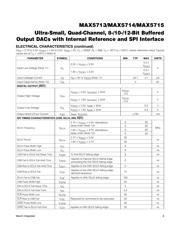 MAX5715BAUD+T datasheet.datasheet_page 6