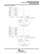 SN74LVT16543DLRG4 datasheet.datasheet_page 3