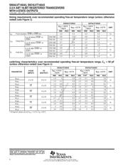 SN74LVT16543DLRG4 datasheet.datasheet_page 6