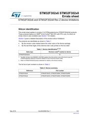 STM32F302C8T7 datasheet.datasheet_page 1