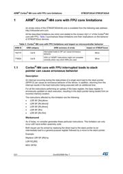 STM32F302C8T7 datasheet.datasheet_page 5