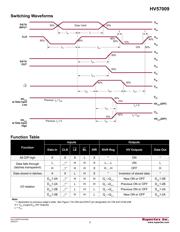 HV57009PG-G datasheet.datasheet_page 5