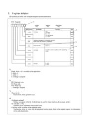 M30281F8HPU5 datasheet.datasheet_page 6