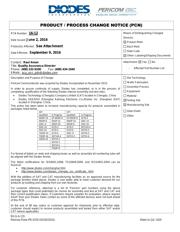 PI3B3245QE datasheet.datasheet_page 1