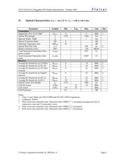 FTLF1421P1WCL datasheet.datasheet_page 4