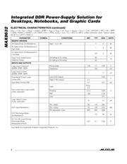 MAX8632ETI+T datasheet.datasheet_page 4