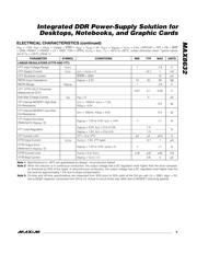 MAX8632ETI+T datasheet.datasheet_page 5