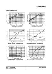 ZXMP10A18KTC datasheet.datasheet_page 5