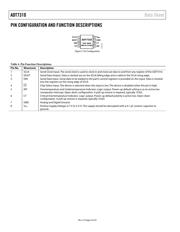 ADT7310TRZ datasheet.datasheet_page 6