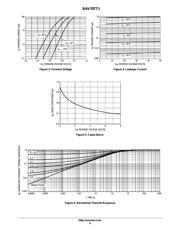 BAV70TT1G datasheet.datasheet_page 4
