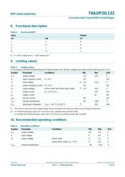 74AUP2G132 datasheet.datasheet_page 5