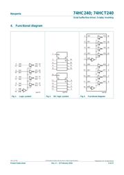 74HC240 datasheet.datasheet_page 2