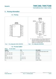 74HC240 datasheet.datasheet_page 3