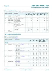 74HC240 datasheet.datasheet_page 6