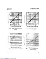 IRF840LCPBF datasheet.datasheet_page 3