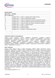 TLE5012BD E9200 datasheet.datasheet_page 2