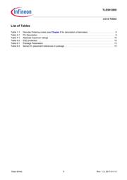 TLE5012BD E9200 datasheet.datasheet_page 5