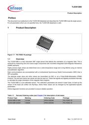 TLE5012BD E9200 datasheet.datasheet_page 6