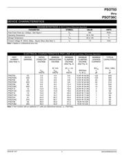 PSOT03C-T7 datasheet.datasheet_page 2