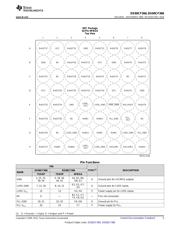 DS90CF386 datasheet.datasheet_page 5