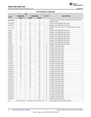 DS90CF386 datasheet.datasheet_page 6