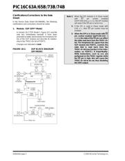 PIC16C63AT-04I/SS datasheet.datasheet_page 2