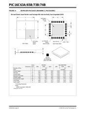 PIC16C63A-04E/SS datasheet.datasheet_page 6