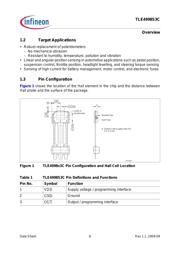 TLE4998S3CXA datasheet.datasheet_page 6