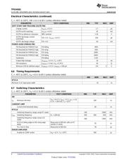 TPS54361DPRR datasheet.datasheet_page 6