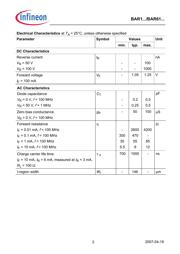 BAR61 datasheet.datasheet_page 2