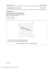 PCF1175CU 数据规格书 5