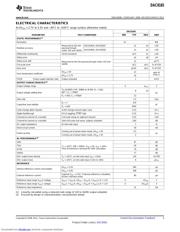 DAC8165IBPW datasheet.datasheet_page 3