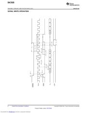 DAC8165IBPW datasheet.datasheet_page 6