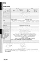 PM-L24-R datasheet.datasheet_page 5