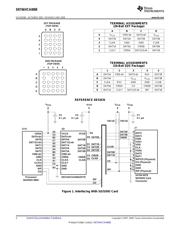 SN74AVCA406EZXYR datasheet.datasheet_page 2