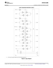 SN74AVCA406EZXYR datasheet.datasheet_page 5