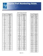 ECS-100-18-4B datasheet.datasheet_page 2