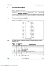 STP16CPS05 数据规格书 3