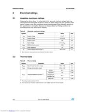 STP16CPS05 datasheet.datasheet_page 4