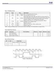 87354AMILFT datasheet.datasheet_page 2