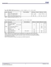 87354AMILFT datasheet.datasheet_page 4