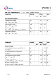 SPD30P06PG datasheet.datasheet_page 4